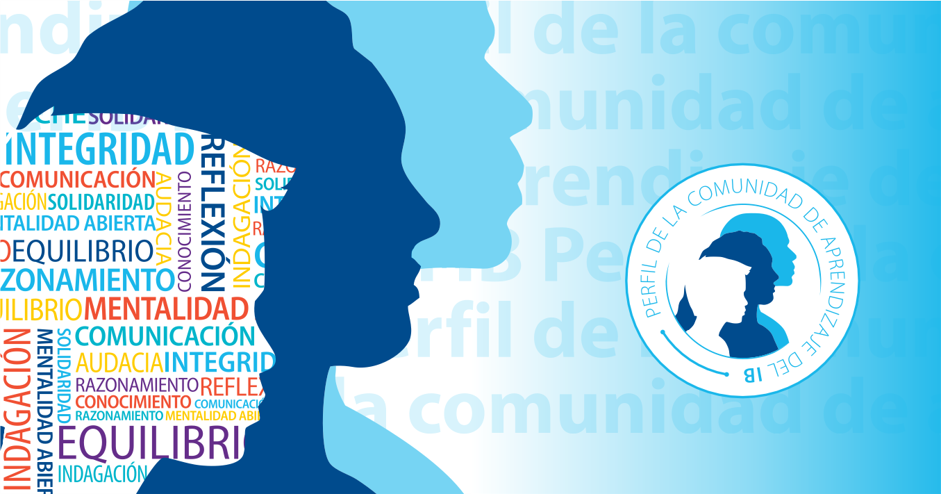 Perfil del Estudiante IB