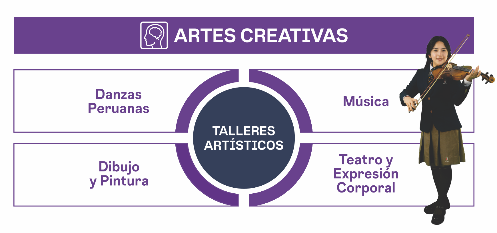 Artes Creativas