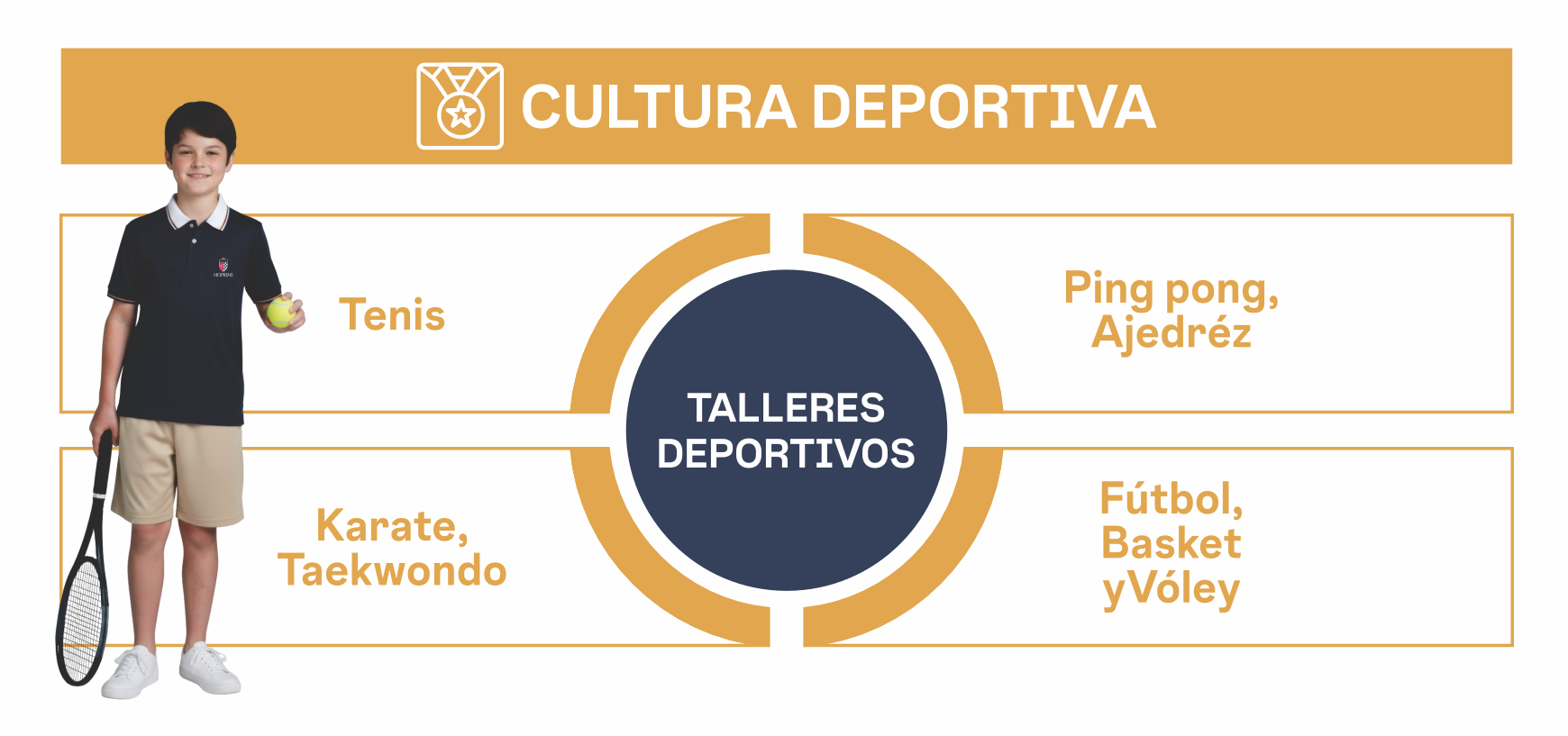 Cultura Deportiva